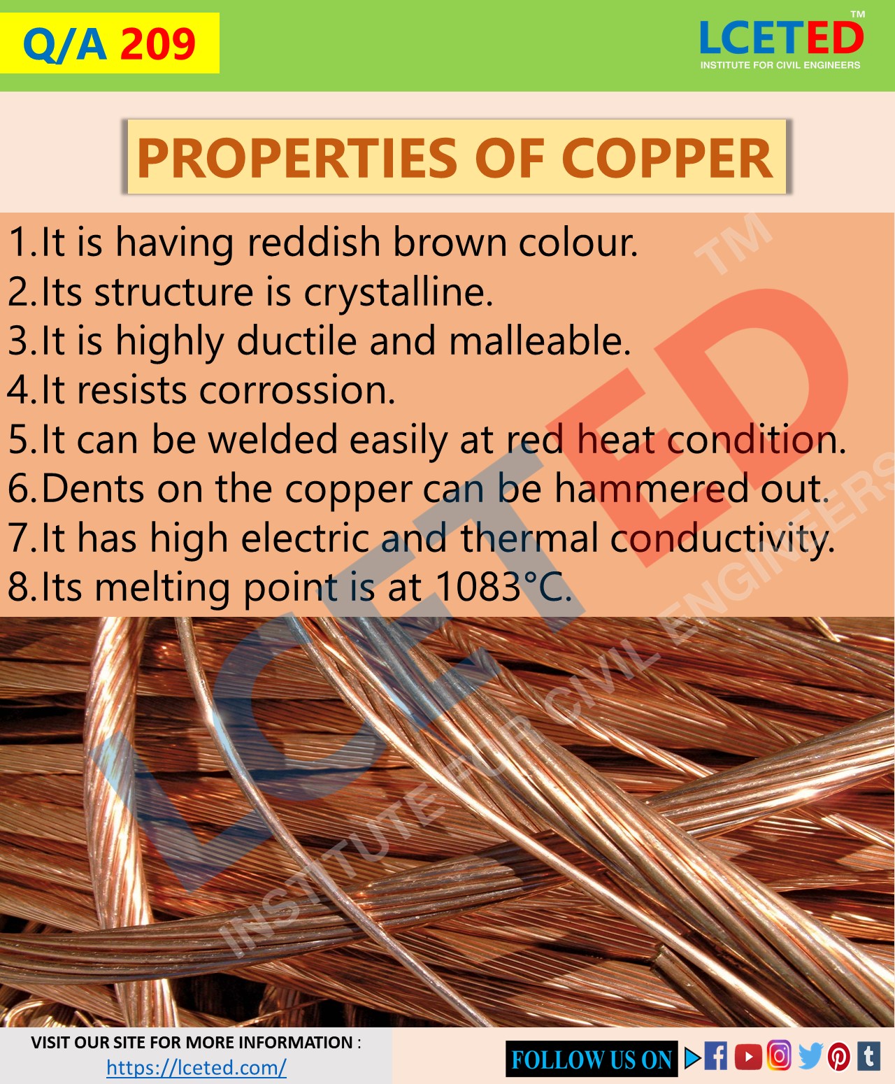 ALL YOU WANT TO KNOW ABOUT COPPER