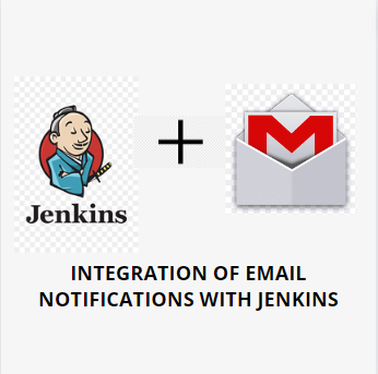 How to configuration notification email in jenkins