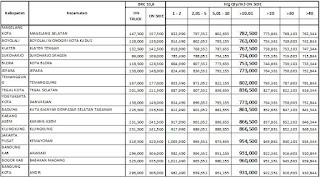 update harga bata ringan terbaru