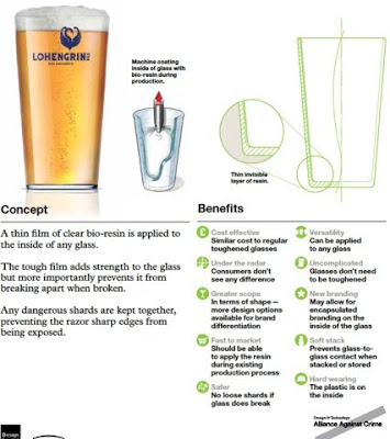 DesignBridge: Glass Plus Pint Glass Design