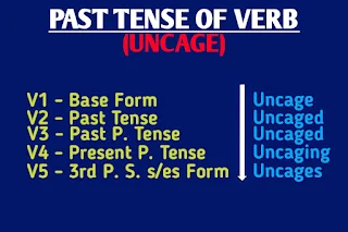 past-tense-of-uncage-present-future-participle-form,present-tense-of-uncage,past-participle-of-uncage,