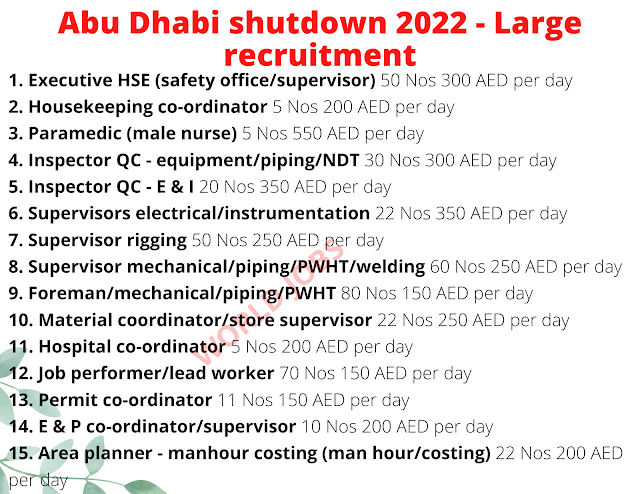 Abu Dhabi shutdown 2022 - Large recruitment