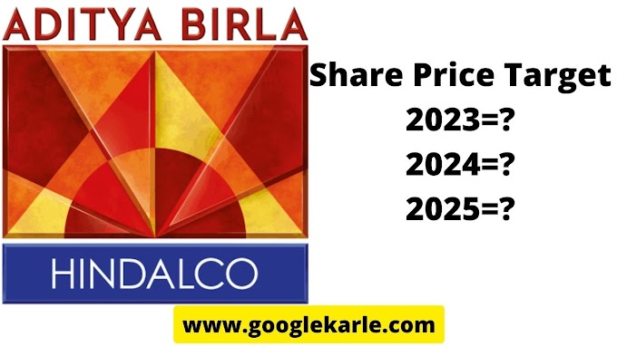 Hindalco Industries Ltd Share Price Target 2022, 2023, 2024, 2025
