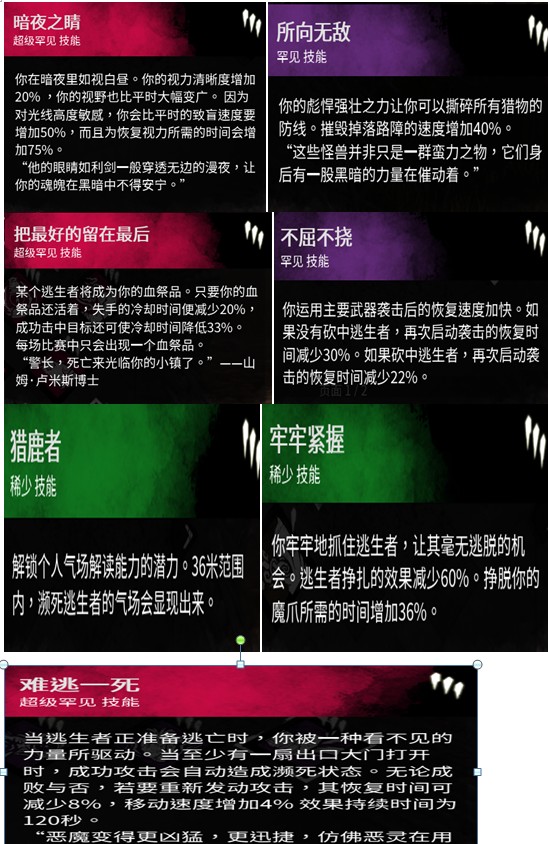 黎明死線 Dead By Daylight 技能詳解及強度分級 娛樂計程車