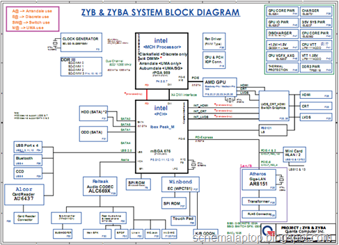 Acer Aspire 7745 7745G - QUANTA ZYB ZYBA Free Download Laptop Motherboard Schematics