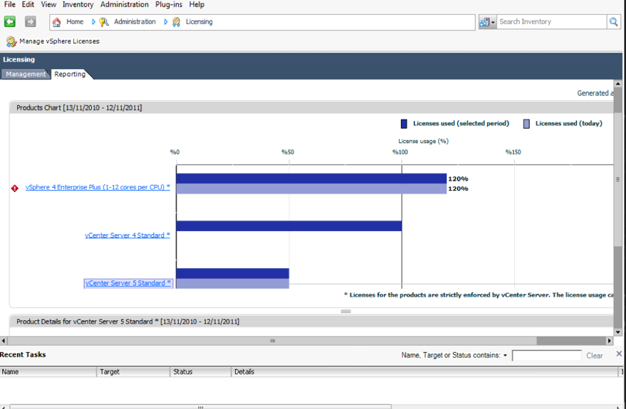 Just Another It Blog Is Vsphere Web Client A Requirement For