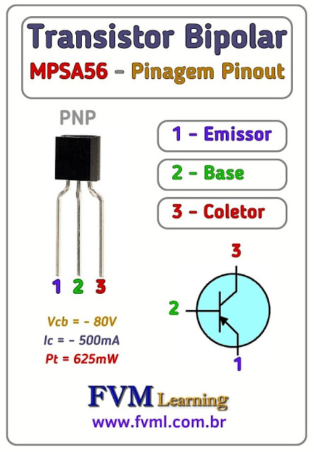 Datasheet-Pinagem-Pinout-transistor-PNP-MPSA56-Características-Substituição-fvml
