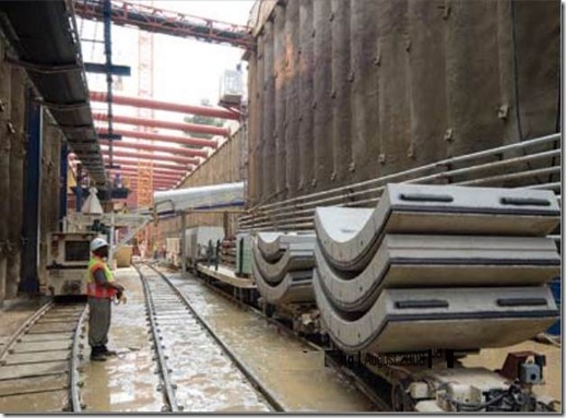 Tunnel lining segments on site,ready for transportation to the TBM point  