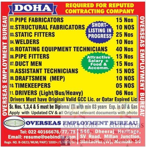 Attractive salary + Food & Accomodation large job vacancies for contracting company Doha Qatar