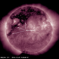 Dziura koronalna w długości fali 211 angstremów, stan z 01.12.2015 r. (Credits: SDO)