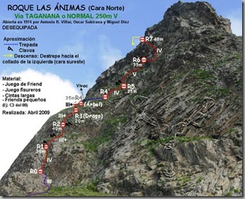 1 Croquis Normal R. Animas