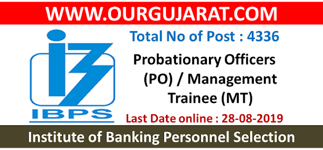 Institute of Banking Personnel Selection (IBPS)