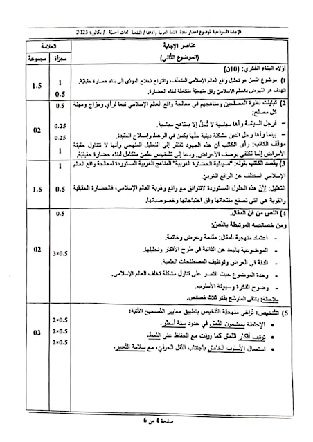 تصحيح موضوع اللغة العربية بكالوريا 2023 شعبة لغات أجنبية