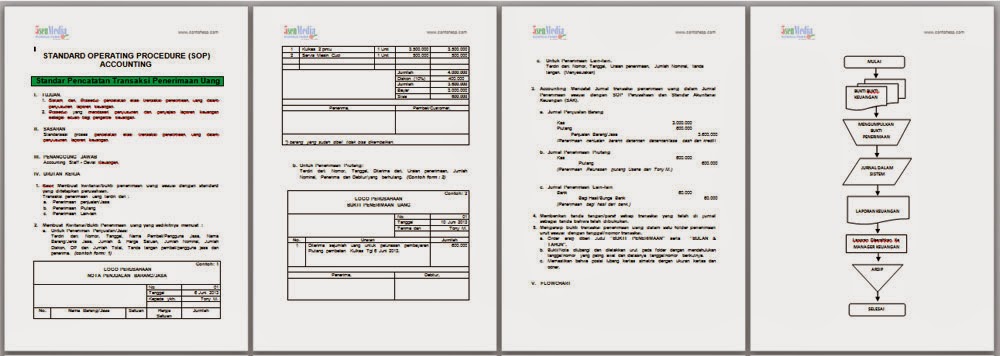 Contoh Daftar Isi Artikel - Contoh Z