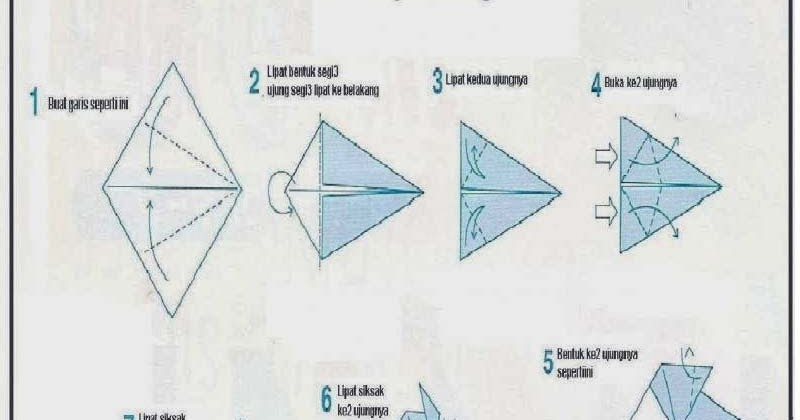  Ide  Terkini 56 Cara Pembuatan Kerajinan  Tangan Dari 