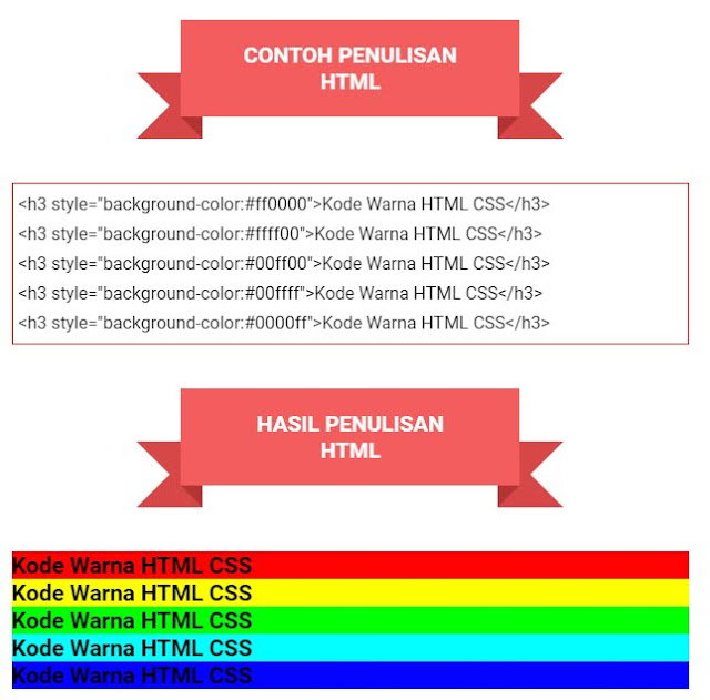Unduh 80 Koleksi Background Color Orange Html HD Paling Keren