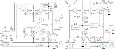 Low-power amplifier APA4800 / APA480