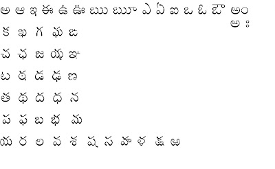 child carepoemsparenting telugu alphabets