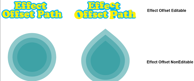  Cara Menggunakan Effect Offset Path Adobe Illustrator 