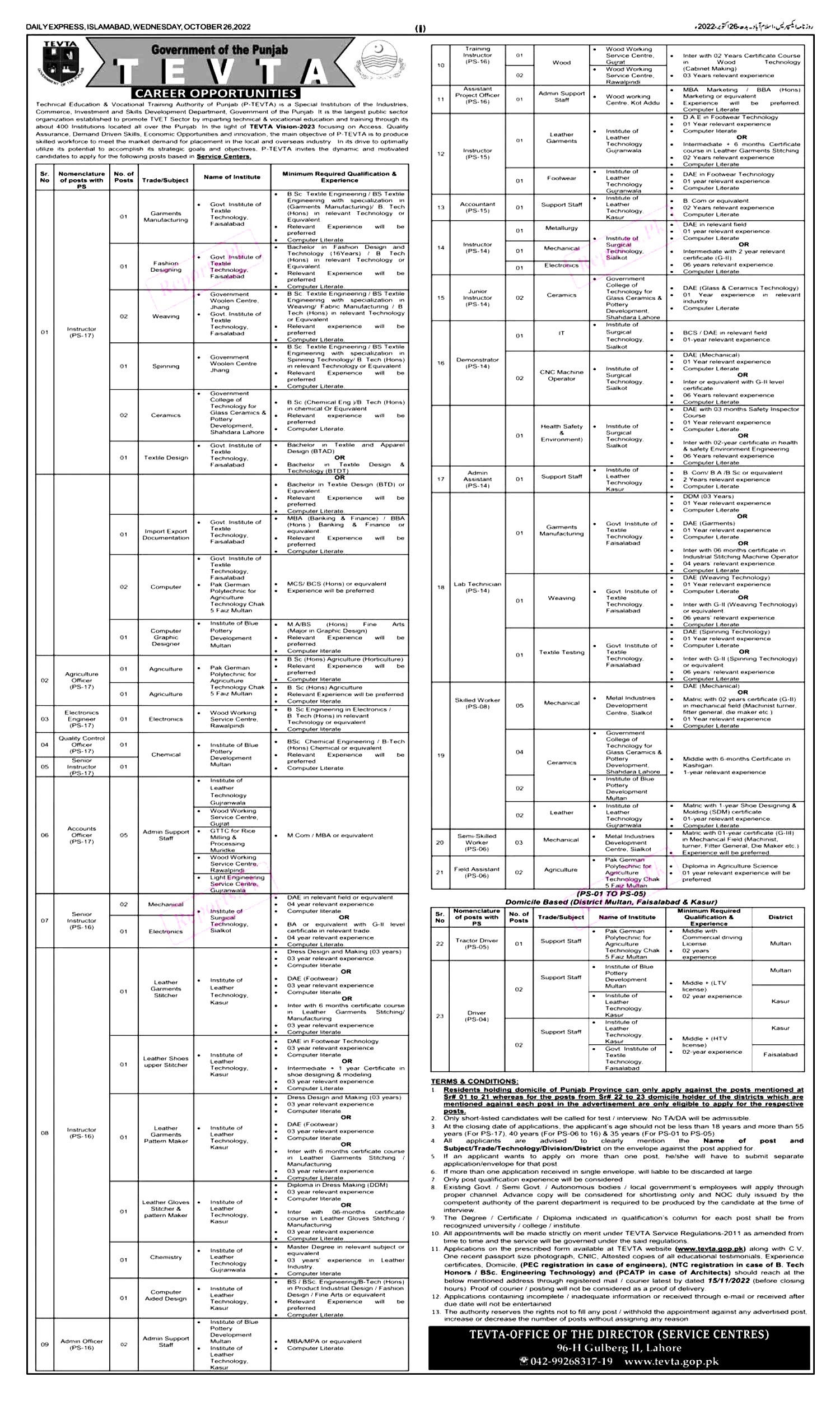 Latets Vacancies in Punjab TEVTA for TEVTA Vision 2023 – TEVTA Punjab Jobs 2022-2023