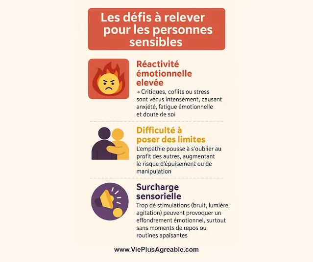 Femme préoccupée, représentant les défis émotionnels liés à la sensibilité