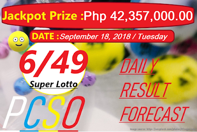 September 18, 2018 6/49 Super Lotto Result and Jackpot Prize