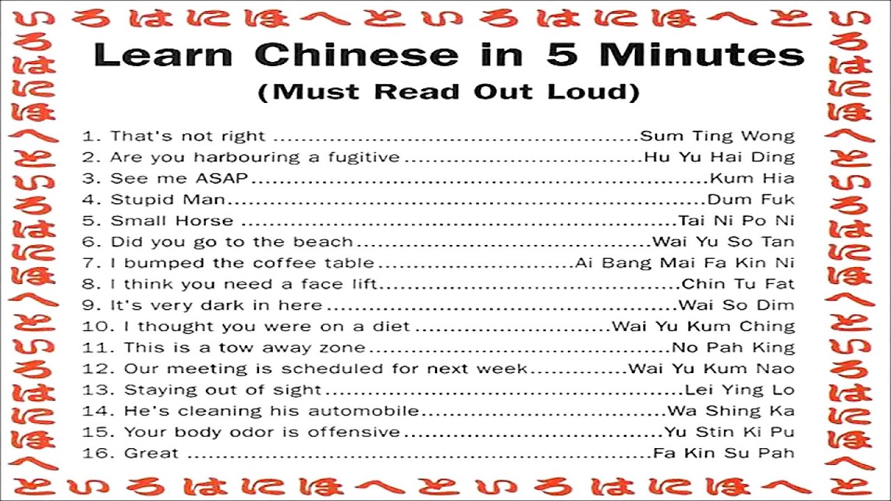 Learn Speak Chinese