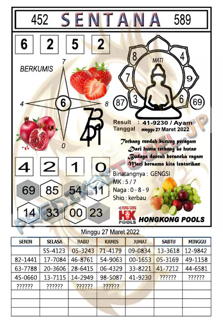Syair Sentana HK Hari Ini 27-03-2022