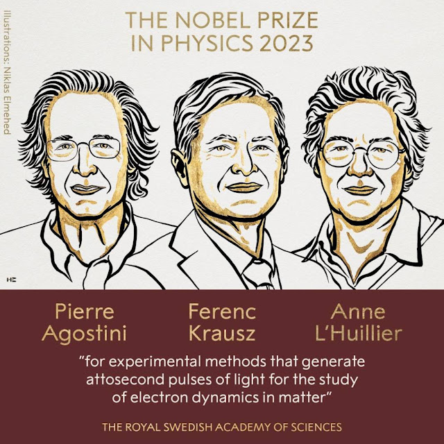 Agostini, Krausz and L’Huillier win 2023 Nobel Prize in Physics