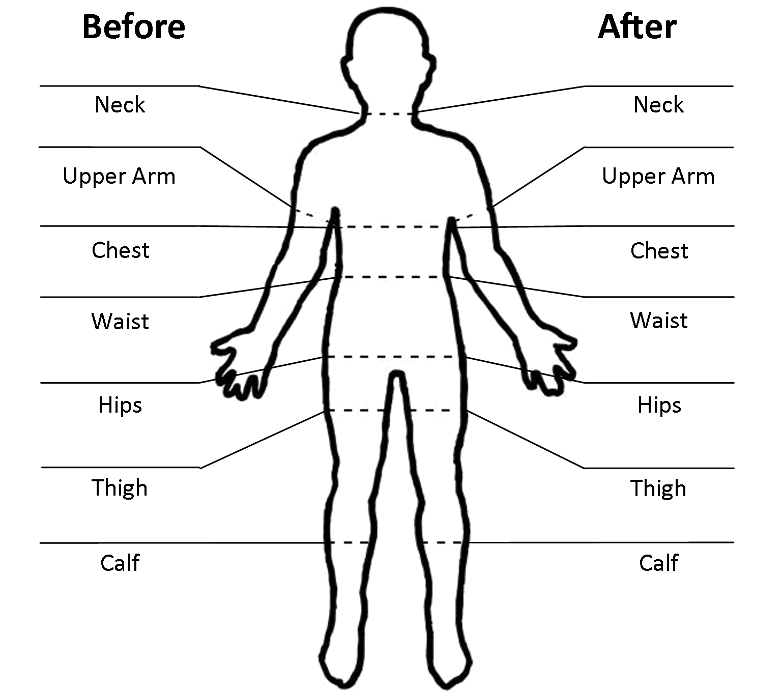 Simple body measurements for progress tracking BabyCenter