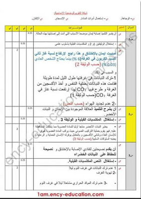 اختبارات الفصل الثاني في مادة العلوم الطبيعية للسنة الاولى  متوسط 2021