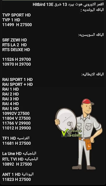 كأس العالم