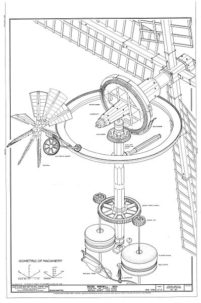 Top PROJECTS Download: Mechanical engineering Project ideas