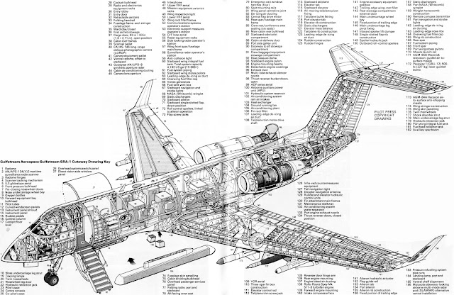 Gulfstream GIII SRA-1 cutaway drawing