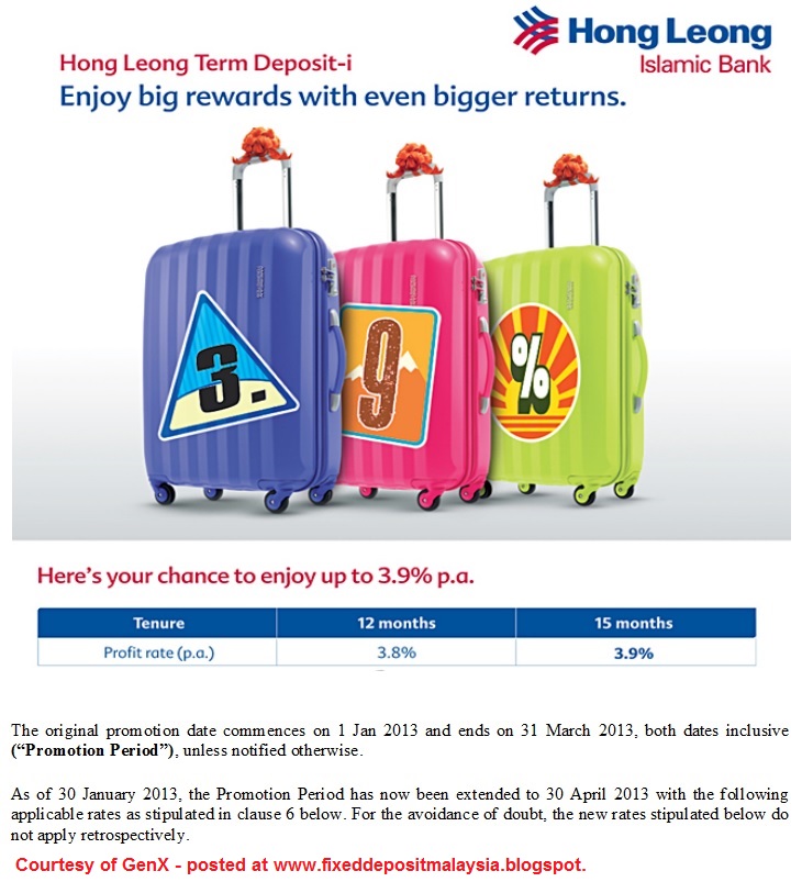 Fixed Deposit Malaysia: March 2013