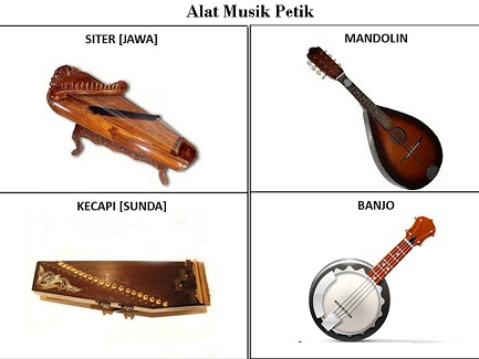 Contoh Gambar Alat Musik Petik / 16 Contoh Alat Musik Petik Tambah Pinter : Lengkap disertai gambar contoh gambar alat musik dari jawa tengah.