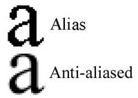 about anti aliasing image