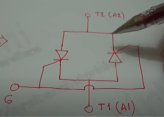 tiristor triac funcionamiento 1
