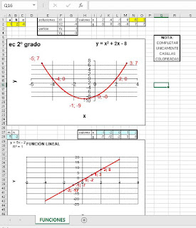 EXCEL de FUNCIONES