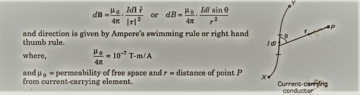 class 12 physics handwritten notes in hindi