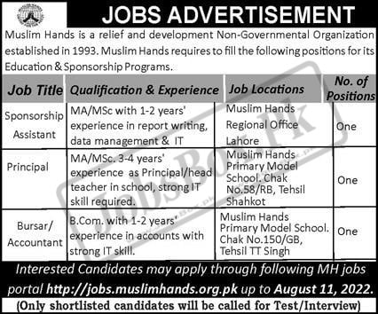 Muslim Hands Pakistan jobs 2022 Latest Advertisement