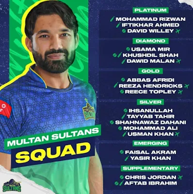 Multan Sultan's Triumph: Unveiling the MS Squad 2024