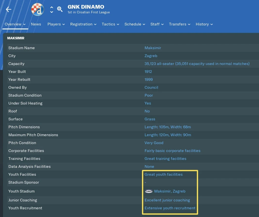 Dinamo Zagreb Youth Recruitment FM19