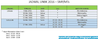 Jadwal Ujian Nasional