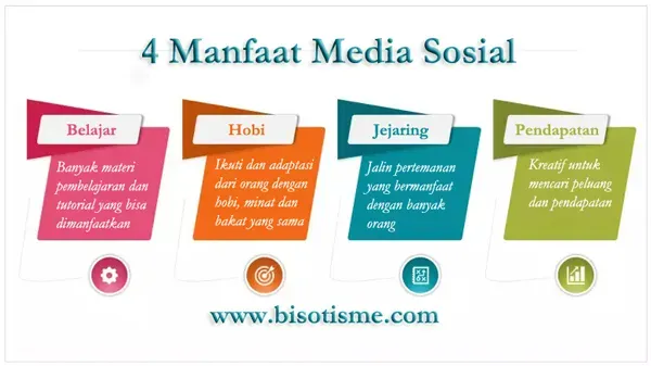 4 Jurus Cerdas Bermedia Sosial Menuju Generasi Emas