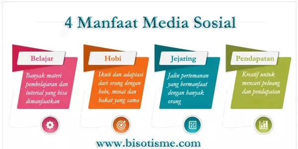 4 Jurus Cerdas Bermedia Sosial Menuju Generasi Emas