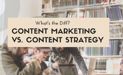 Content Marketing vs Content Strategy: How to Master Both for Your Business