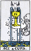 Tarot Kupa Ası