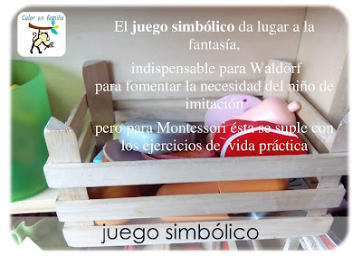 http://color-en-familia.blogspot.com.es/2015/09/ambiente-preparado-juego-simbolico.html