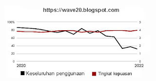 https://wave20.blogspot.com/